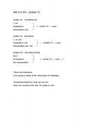 English Worksheet: Future - basic