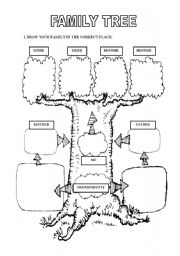 Family Tree - ESL worksheet by Tunecienta