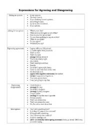 English Worksheet: expressions for agreeing and disagreeing