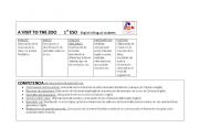 English Worksheet: Unidad didctica integrada