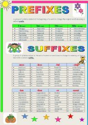 Word-Formation   Prefixes and Suffixes