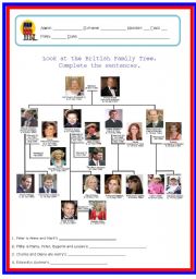 BRITISH ROYALTY - FAMILY TREE - 2 PAGES - 22 SENTENCES