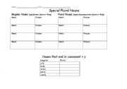 English Worksheet: Special Plural Nouns