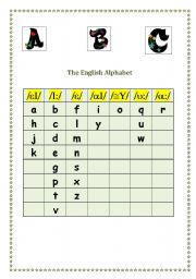 Phonetic alphabet worksheets