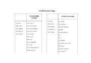 English worksheet: greeting table