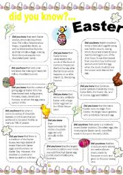 did you know that.. Easter