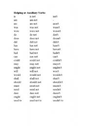 helping verbs list with examples pdf