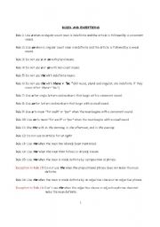 English Worksheet: 50 rules articles