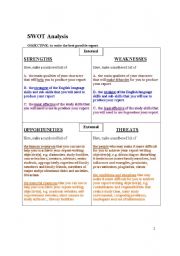 English worksheet: SOWT Matrix