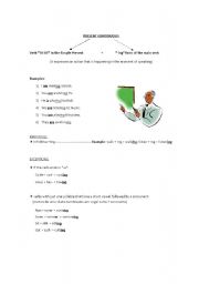 English worksheet: Present Continuous - form and uses