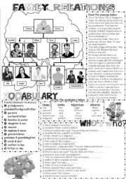 English Worksheet: Family Tree (fully editableB&W version) 2 PAGES