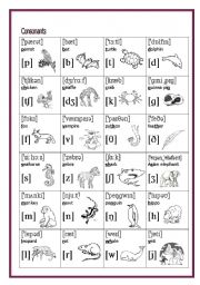 The International Phonetic Alphabet English Sounds 2 2 Consonants Esl Worksheet By Alkje
