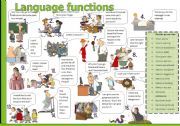 Language functions 