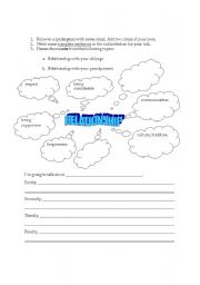 English Worksheet: Speech Topic on Relationships 