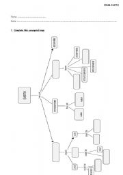 English worksheet: The Earth -exam-