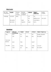 English worksheet: word order 