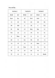 English Worksheet: Hear and Say - Numbers and Days of the Week