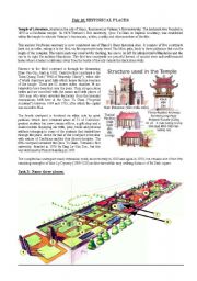 Reading: Historical Places _ Temple of Literature Vietnam