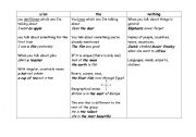 English Worksheet: articles