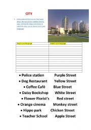 English worksheet: city - Dreamland