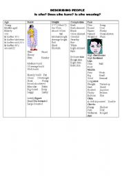 English Worksheet: Describing People