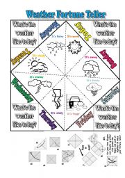 WEATHER+ DAYS OF THE WEEK FORTUNE TELLER+ FULLY EDITABLE