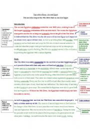 English Worksheet: Essay Structure - How to write an essay