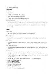 English worksheet: The use of verb forms