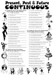 English Worksheet: Exercises on Present, Past & Future Continuous Tenses (Ediatble with Answer Key)