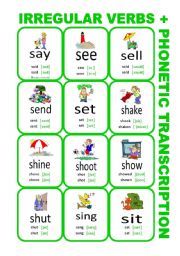 Phonetic Alphabet Practice : Phonetic Alphabet Practice Diagram Quizlet