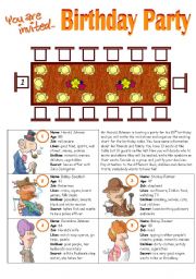 BIRTHDAY PARTY - Speaking Activity - Character Cards for Group/Class Role Play