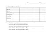 English worksheet: Comparing and contrasting friends