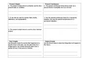 English worksheet: Review of  Verb Tenses