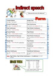 indirect speech grammar guide and exercises esl worksheet by 11alex11