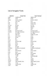 English worksheet: List of Irregular Verbs