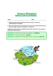 English Worksheet: herbivores, carnivores and omnivore worksheet