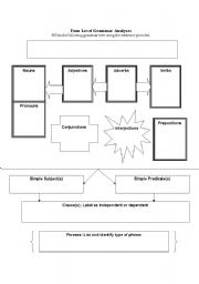 English Worksheet: Four Level Grammar Analyses