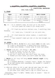 English Worksheet: conditinal sentences