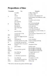 English Worksheet: prepositions