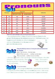 English Worksheet: Pronouns. Worksheet which cointains forms of pronouns and exercises to train the usuage