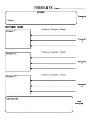 How to write a persuasive text - planning sheet