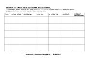 English Worksheet: Personality Types - Free time activities