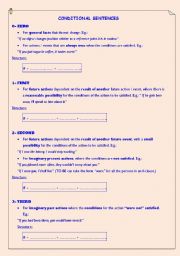 English Worksheet: Conditionals Overview
