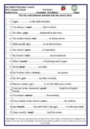 English Simple Present Tense Worksheet, Adding 'S' to Verbs  Simple  present tense worksheets, Simple present tense, English grammar for kids