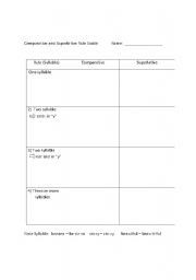 English Worksheet: Introduction to Comparative and Superlative rules