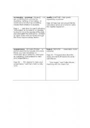 English worksheet: Flash Cards_Cricket in Time Square