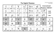 English Worksheet: PHONETICS