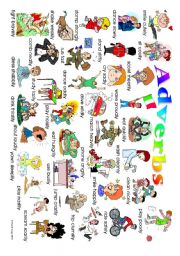Adverb Poster: classroom and student versions