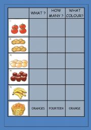 English worksheet: NUMBERS- COLOURS - FOOD