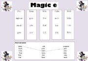 English Worksheet: rule for reading- magic e